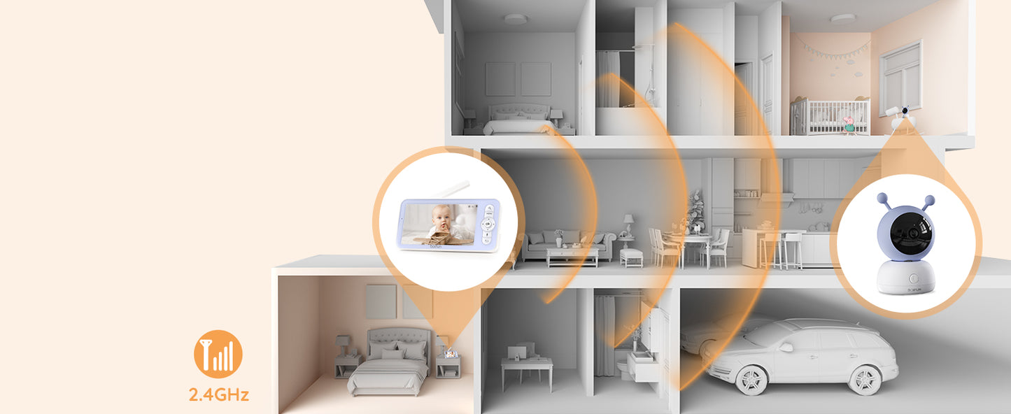 BOIFUN 2K Smart Baby Monitor – 5” Screen, WiFi, Auto Tracking, Night Vision