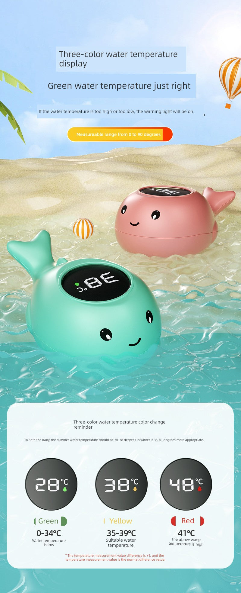 Intelli Newborn Water Thermometer