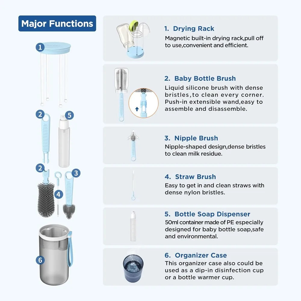 Portable Baby Bottle Cleaning Kit