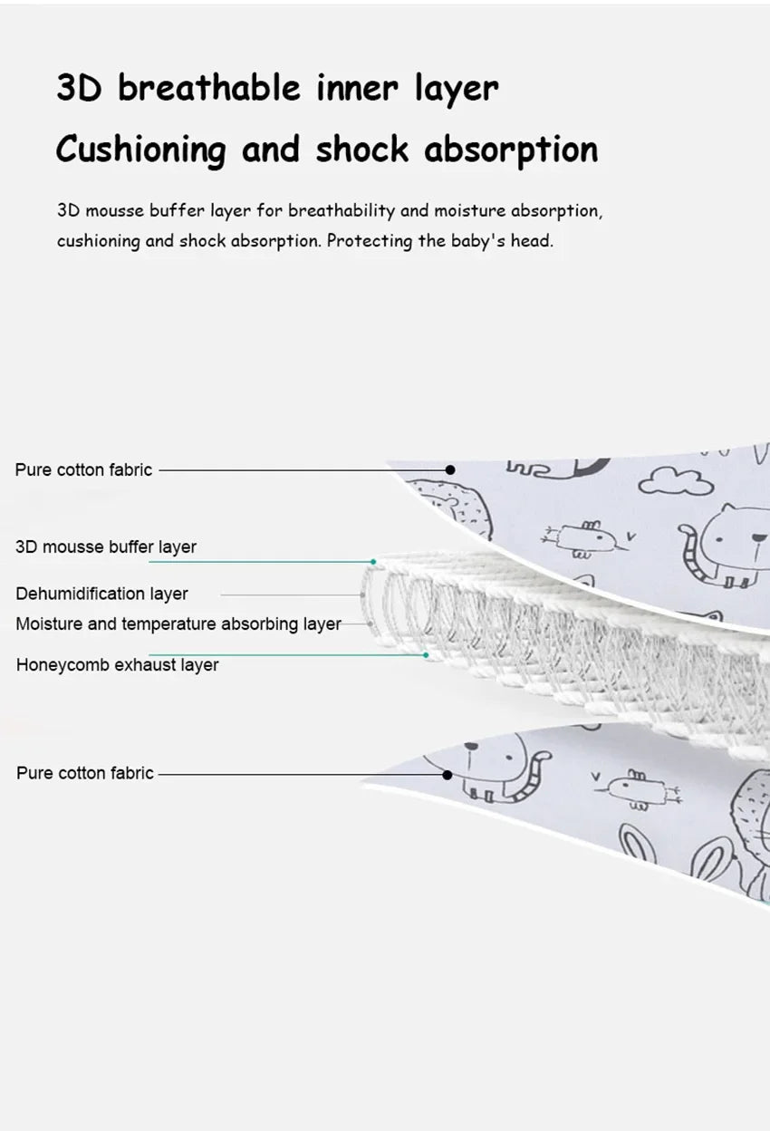 Kids Car Seat Head Support Strap