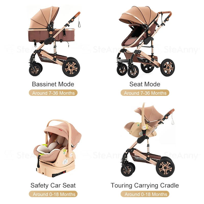 3-in-1 Baby Travel System with ISOFIX Base – Foldable Reversible Newborn Stroller