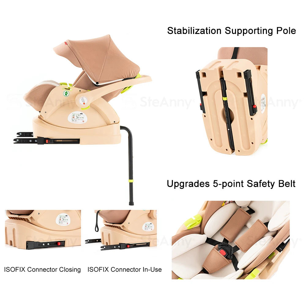 3-in-1 Baby Travel System with ISOFIX Base – Foldable Reversible Newborn Stroller